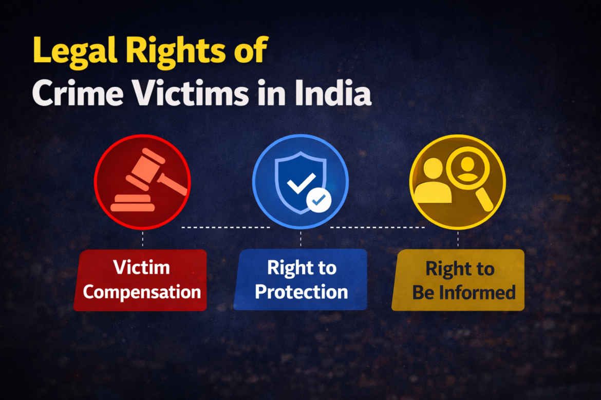 Legal Rights of Crime Victims in India